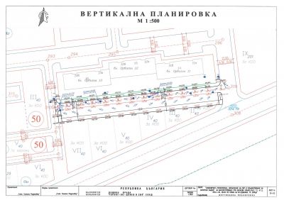 Вертикална планировка 2